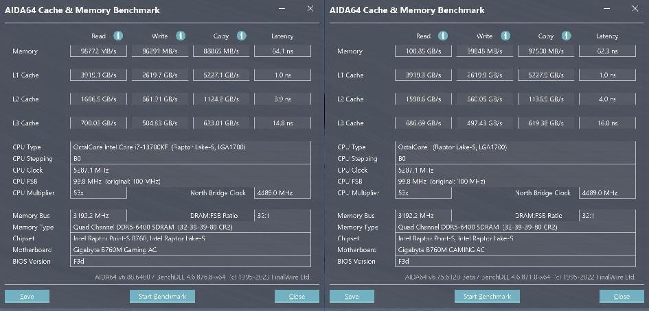 技嘉b760mpowerddr5和b760md2h,技嘉魔鹰b760mgamingacd4wifi测评