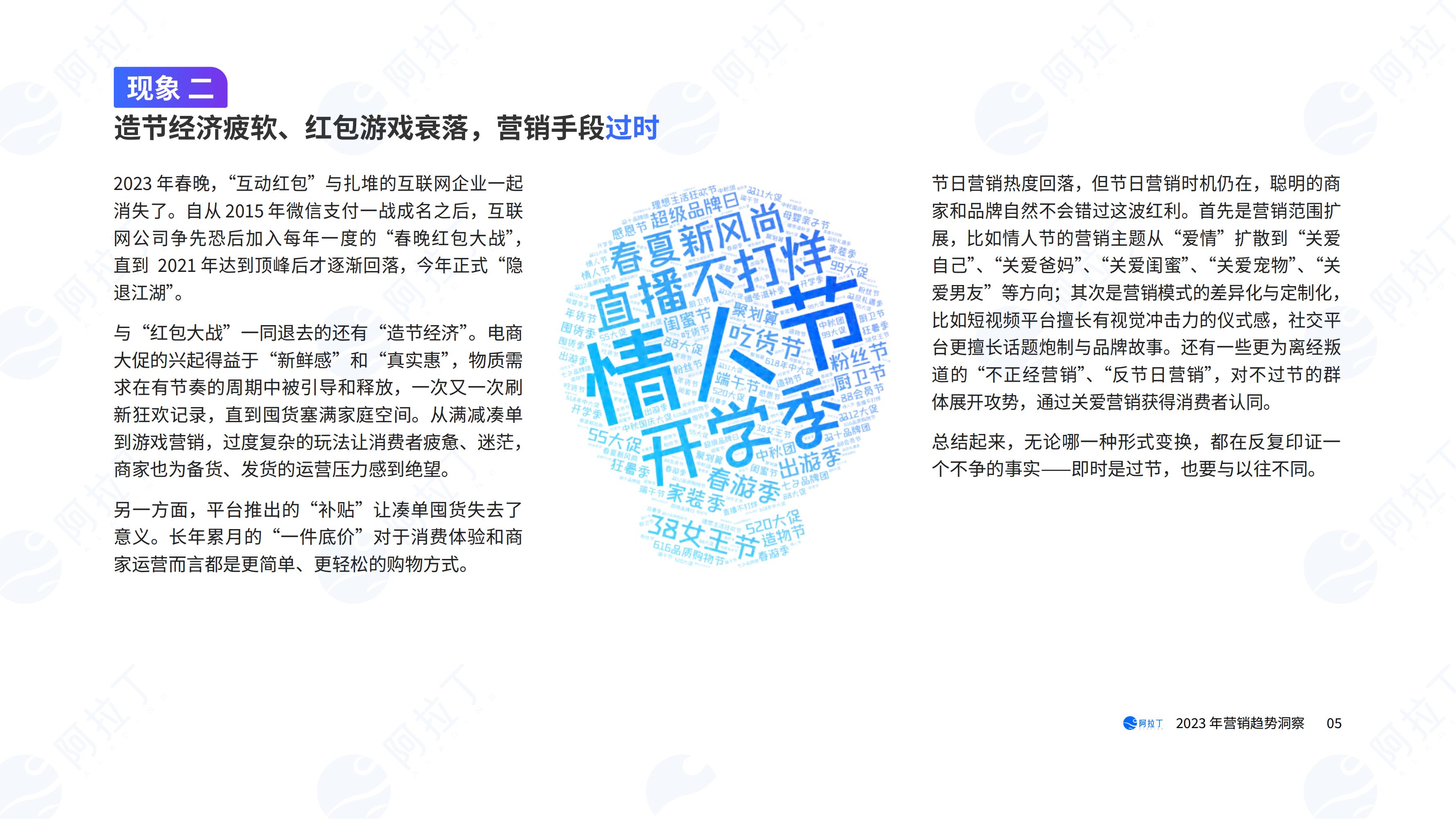 数字营销报告2023,2023市场营销图表分析