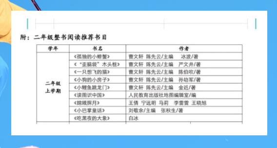 给妈妈买了带*粟罂**籽的面包圈,人教教材主编推荐读物,夹带私货？