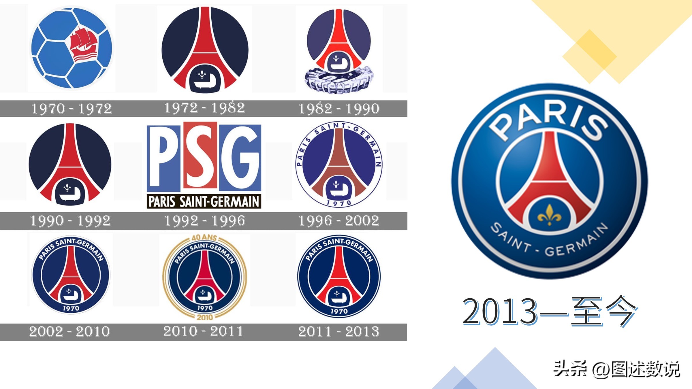 22-23赛季巴黎圣日耳曼历史战绩,巴黎圣日耳曼22-23第二客场