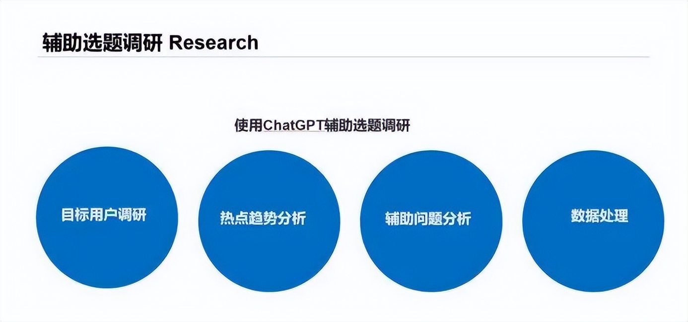 用ai提升营销方案,营销怎么用ai一键生成视频