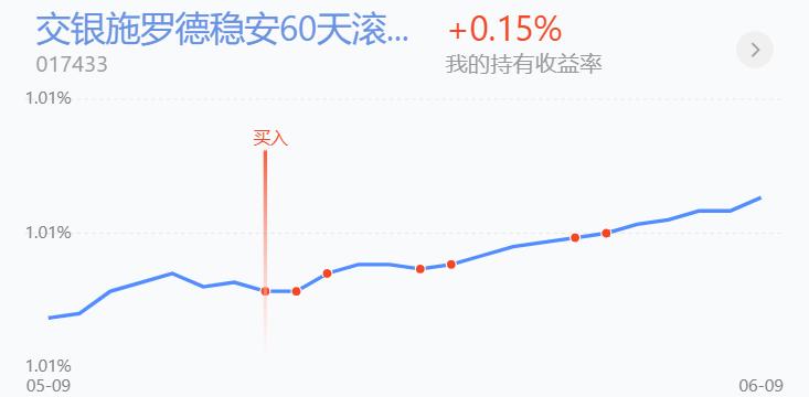 白酒股早盘异动走强建议收藏,白酒明天能否助力大盘反弹