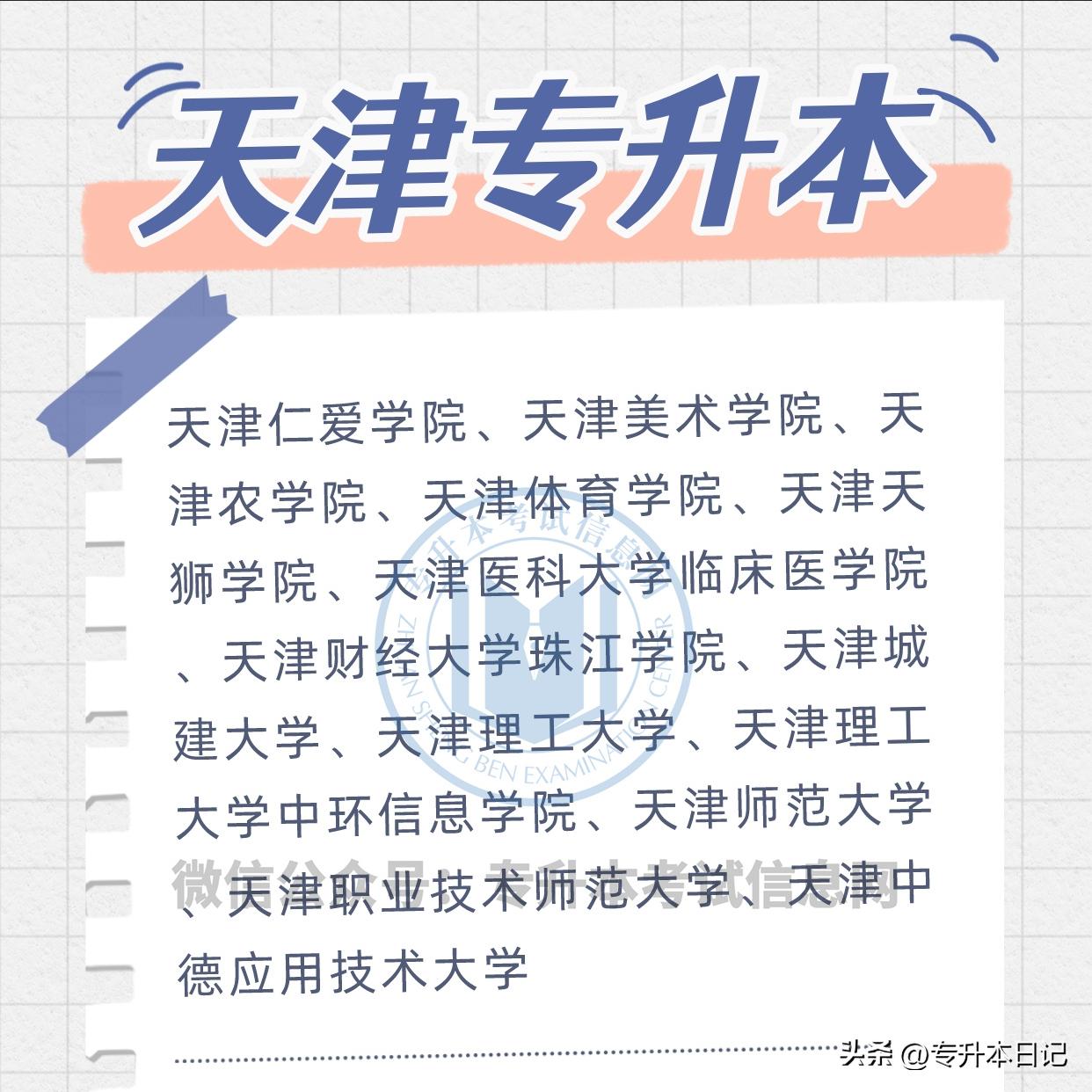 2022专升本招生院校列表,2023年全国专升本招生院校