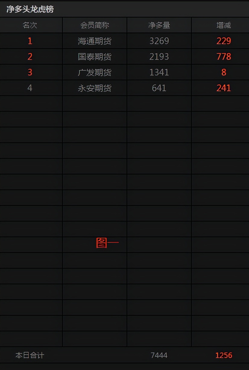 股市热点决策内参,股市绝佳操作手册