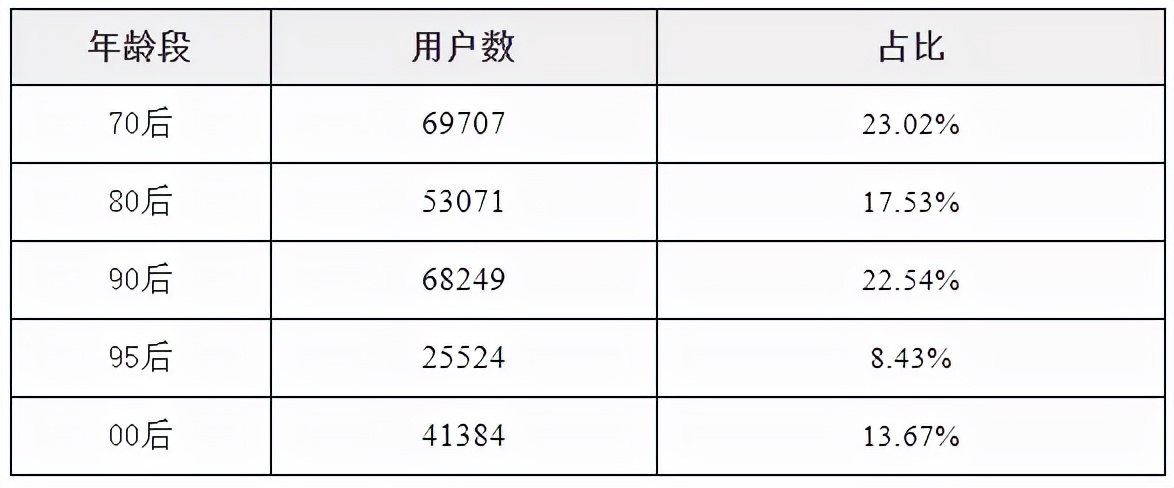 准备发货一堆快递图片,准备发货会有邮件提醒吗