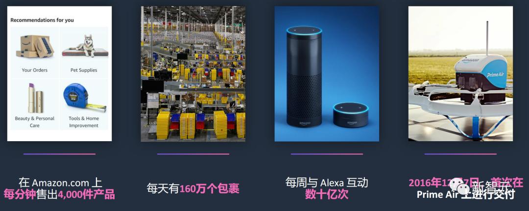 亚马逊云科技aigc方案,亚马逊云科技aigc线下活动开启