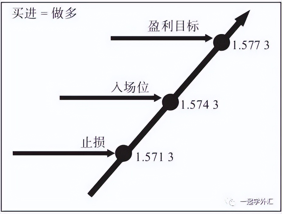 可以交易赚钱的游戏,游戏赚钱是怎么交易的