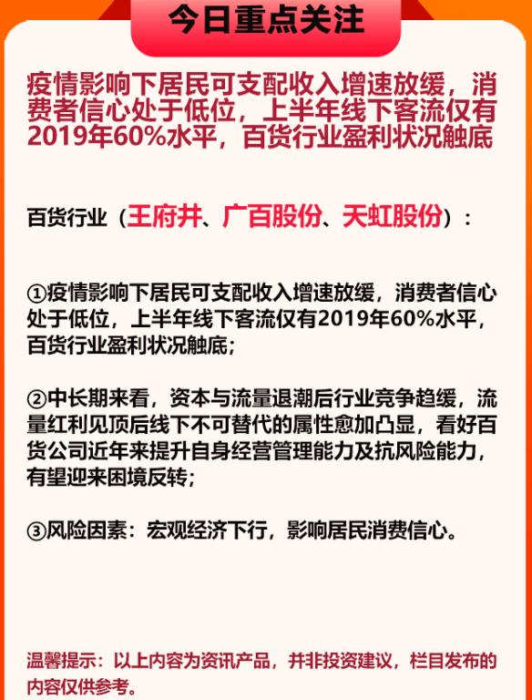 黄金走势月线图,月线趋势线画法案例