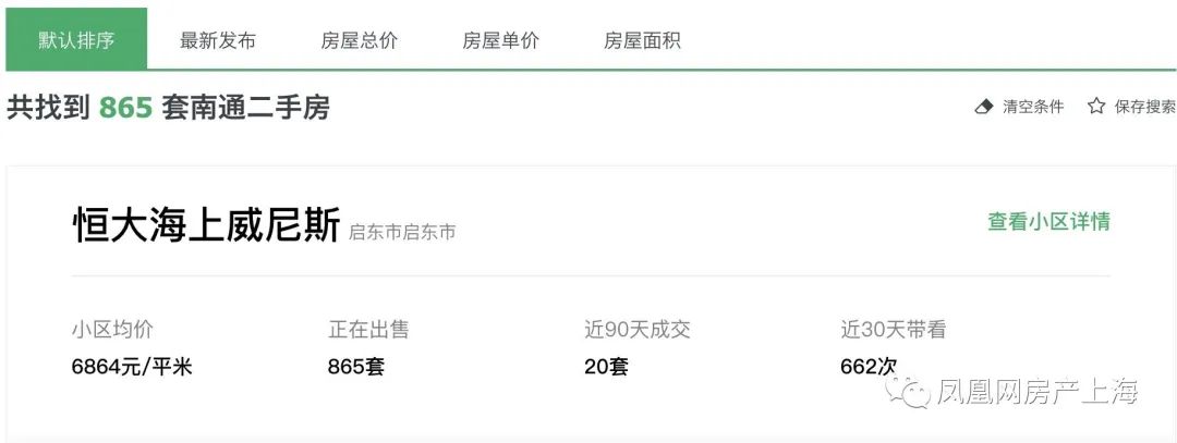 环沪楼市二手房价格,环沪楼市分析太仓