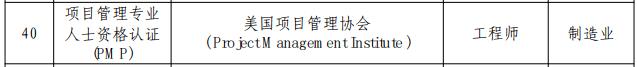 pmp证书含金量报考条件是什么,取得pmp在杭州可以评职称吗