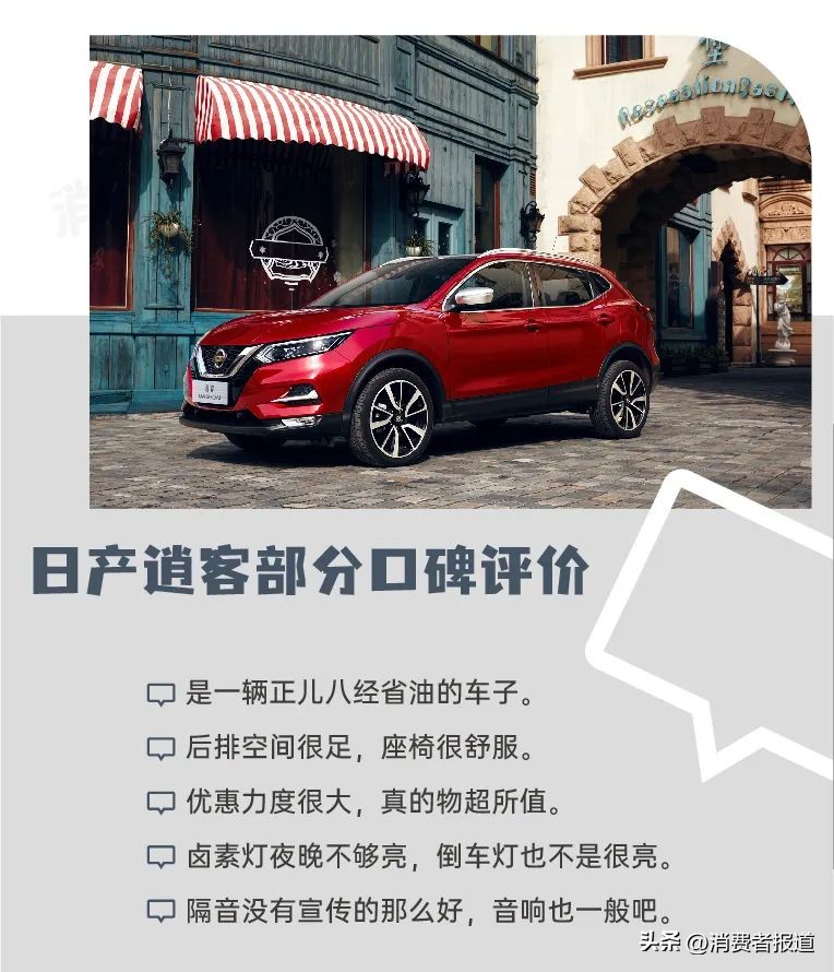 奔驰glc和本田urv对比哪个值得买,本田crv对比奔驰glc