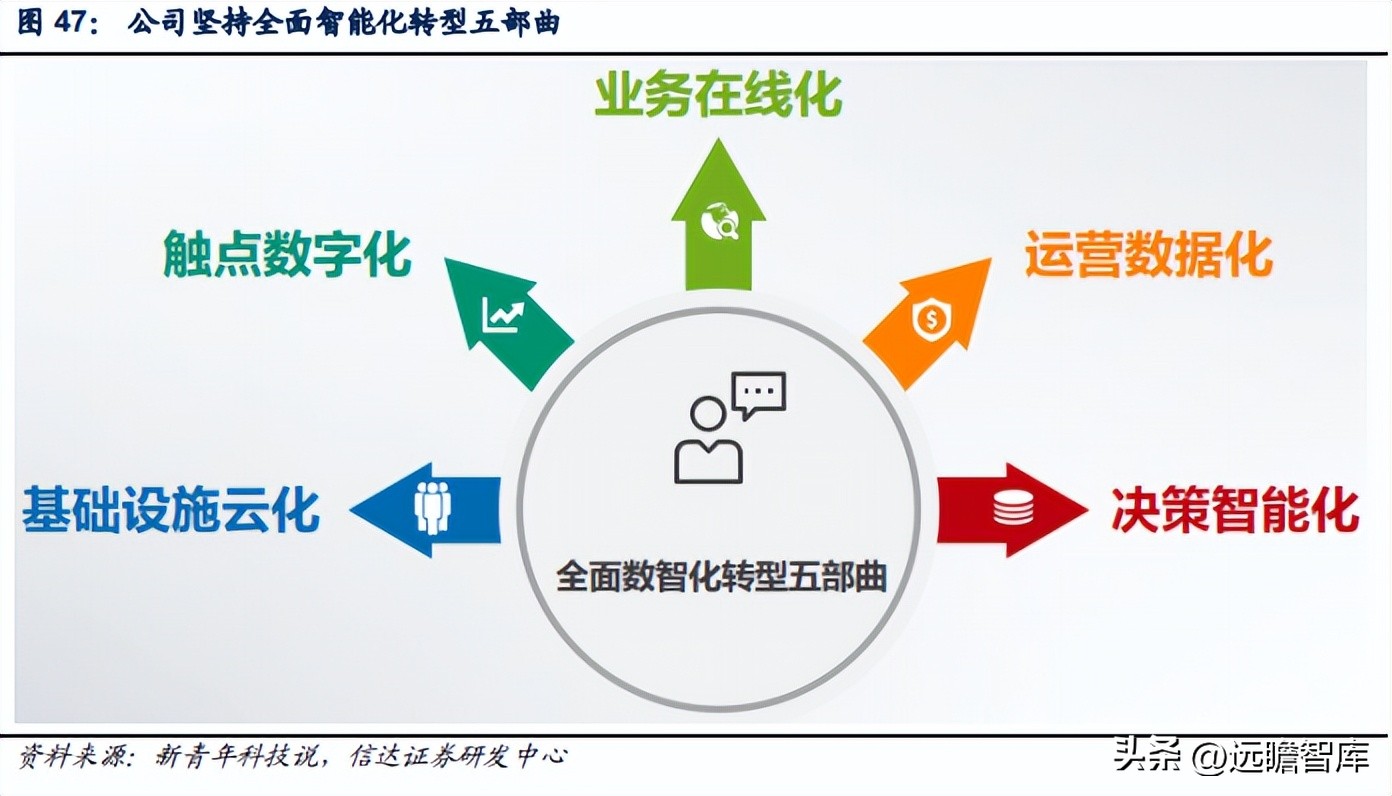 李宁三大主打科技哪个最好,李宁引领科技发展