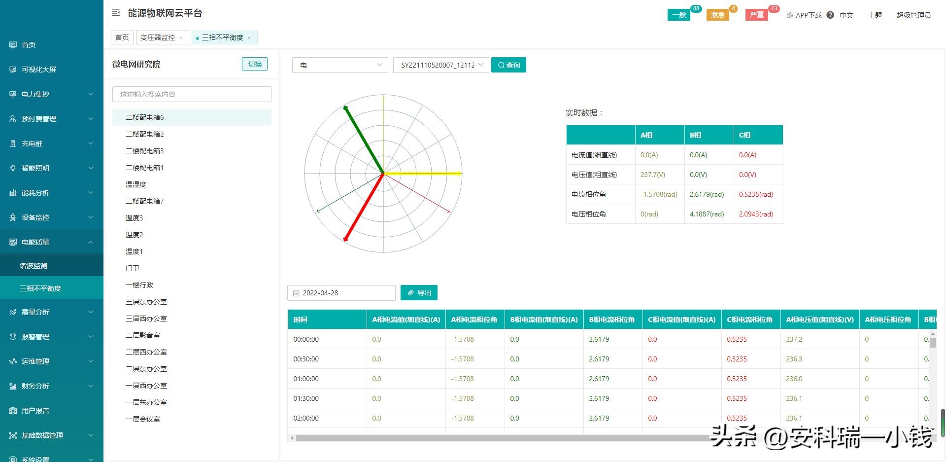 “F5G+EIoT“构建能源物联网，助力电力物联网数据服务
