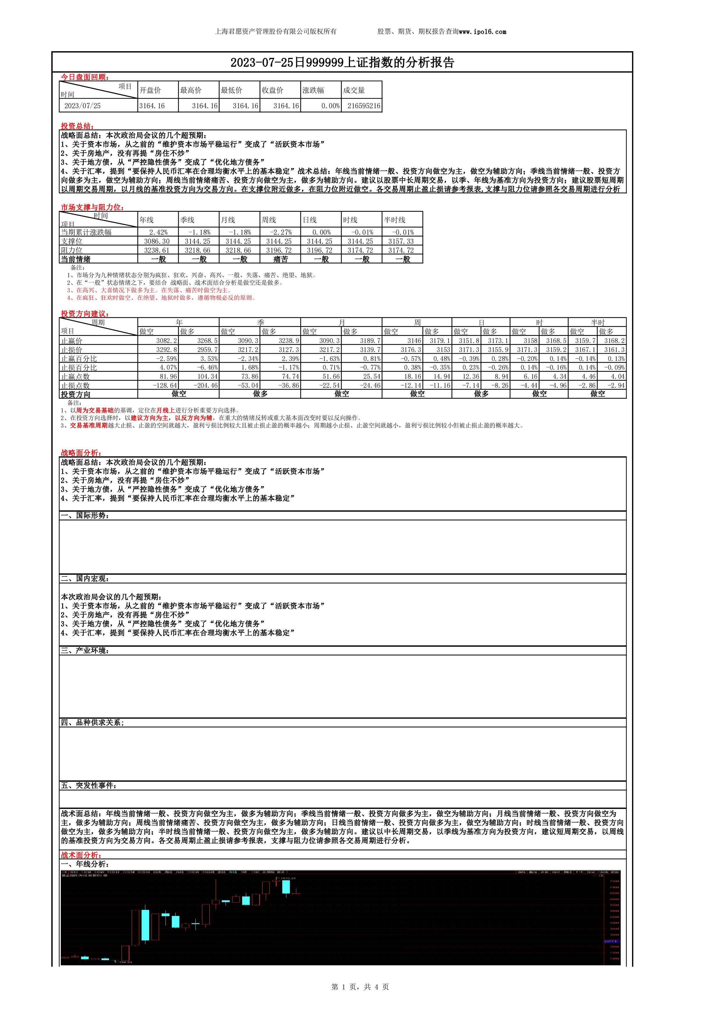 上证指数采样股,上证指数是加权的吗