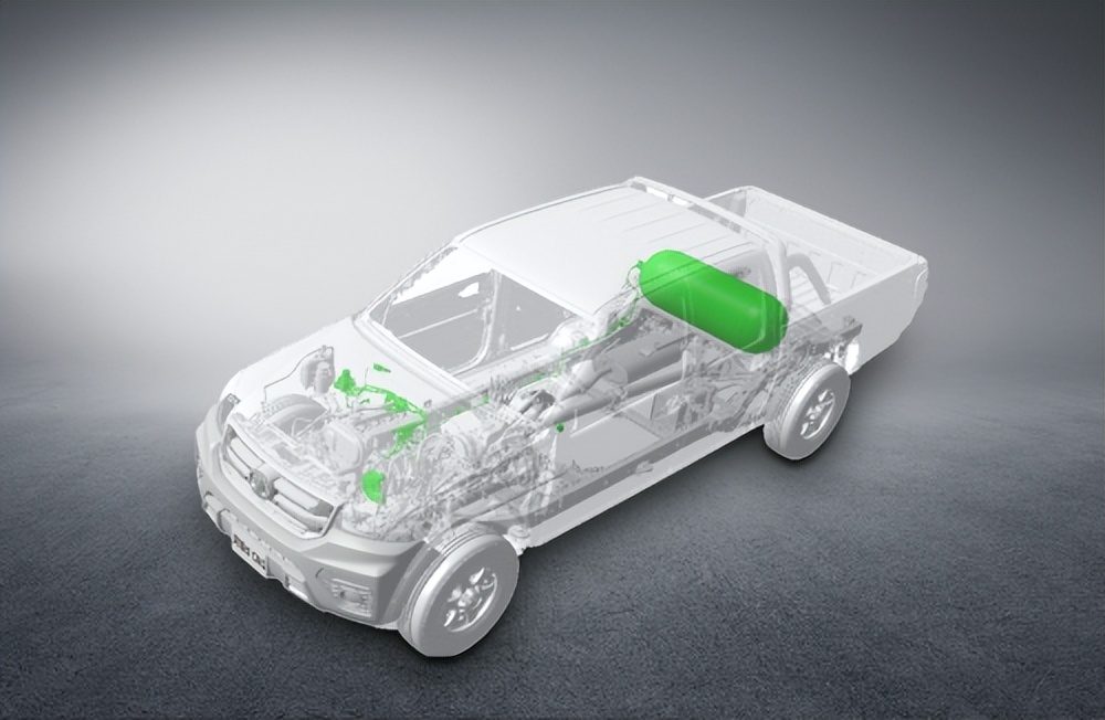 最新款长城皮卡风骏5多少钱,风骏7创富