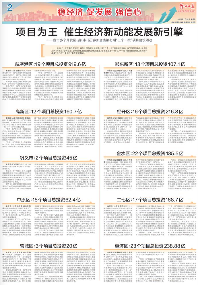 项目为王创新引领全程发展,项目为王引领工业经济高质量发展