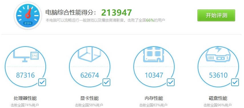 2021年amd装机最佳方案,2021年e31231v3最佳装机配置