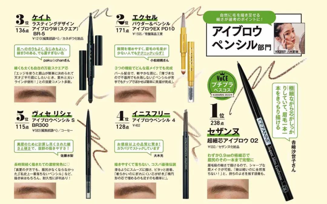 voce美妆年终榜,voce护肤品排行榜前十名