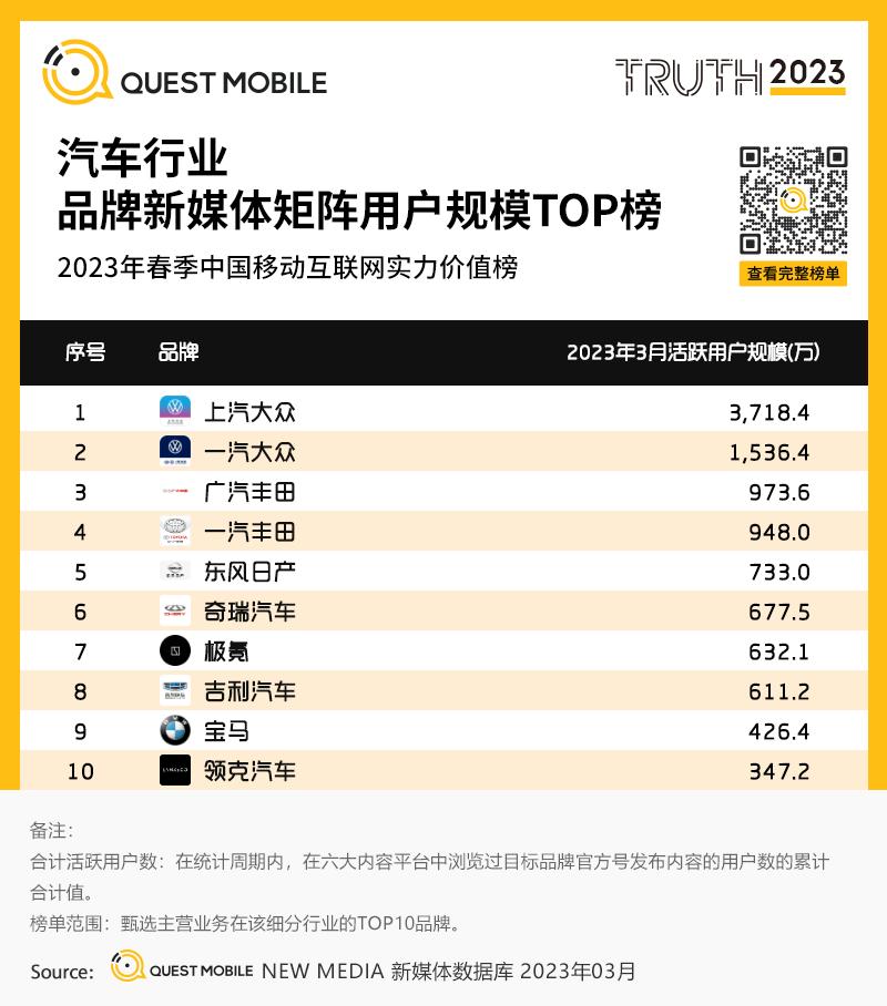 2021中国移动互联网实力价值榜,2024年中国移动互联网发展趋势