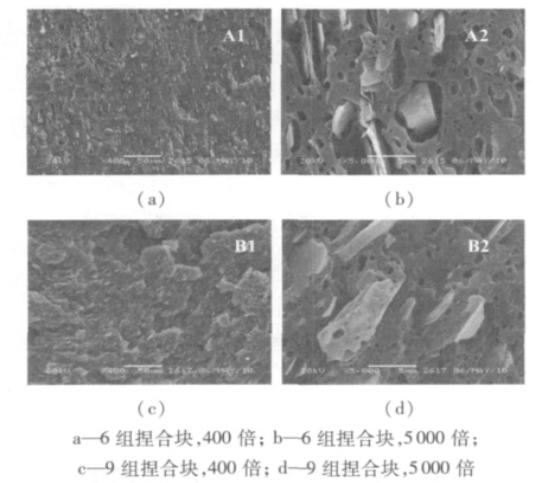 汽车内饰pp材质用什么粘,汽车内饰件pp原料