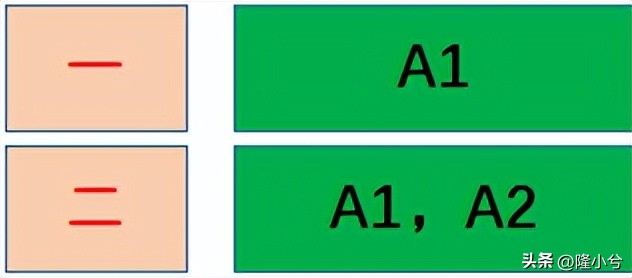 去广东源头工厂买家具,买家具为什么要找源头工厂
