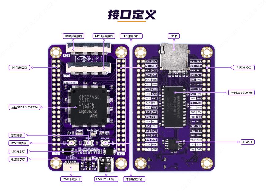 单片机初学者成功案例,单片机小白入门基础知识