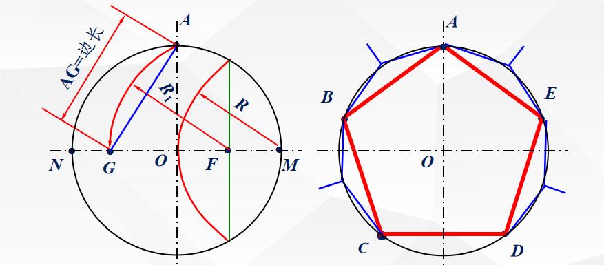 第一章建筑制图的基本知识,工程制图的基本知识答案