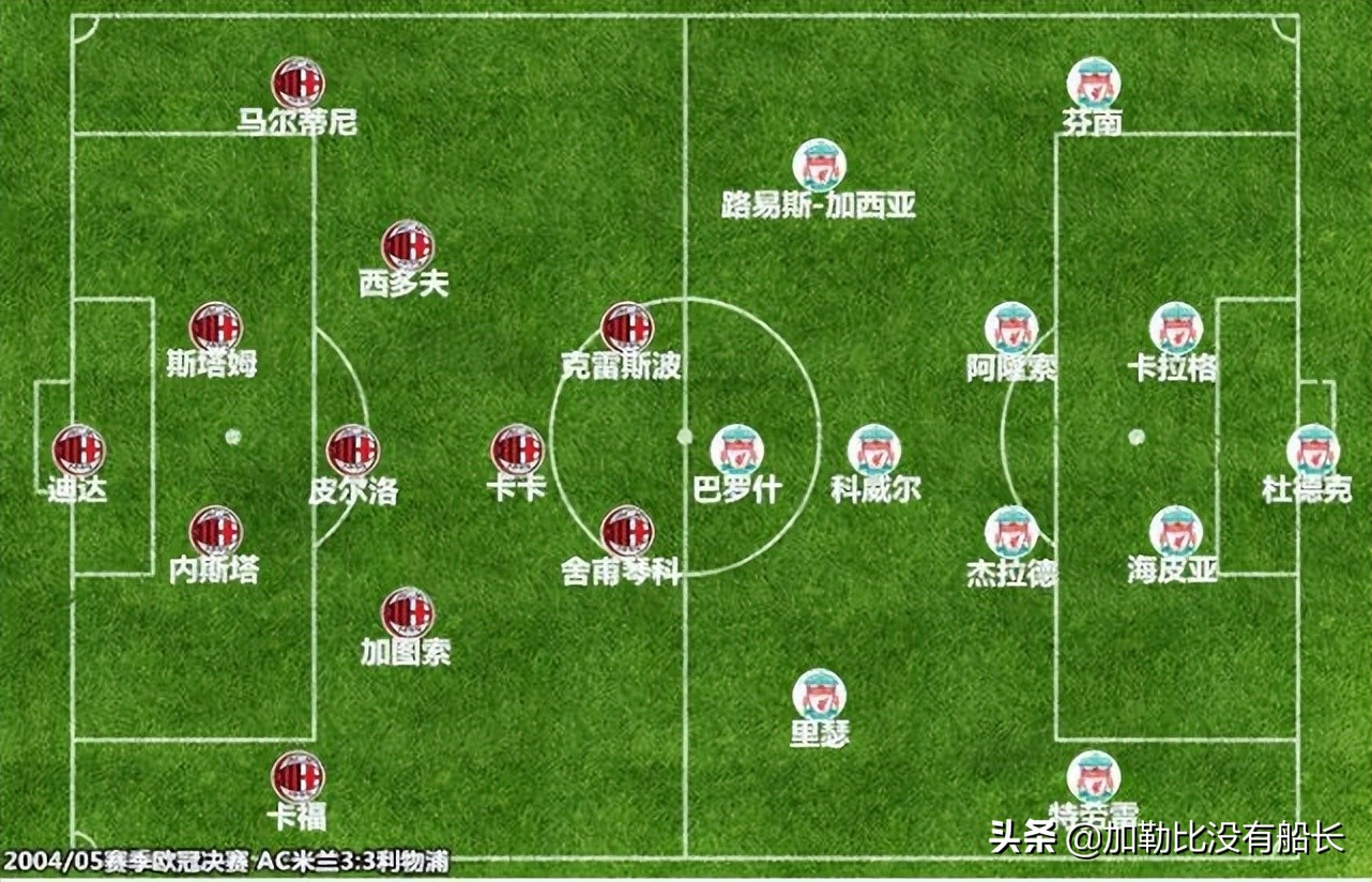 如果奇迹有颜色那一定是利物浦,利物浦还能上演伊斯坦布尔奇迹吗