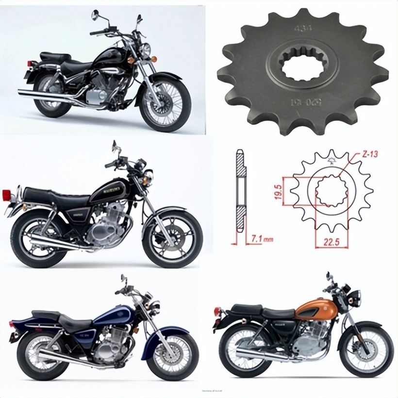 中国摩托车品牌市场占有率,中国摩托车链轮生产视频