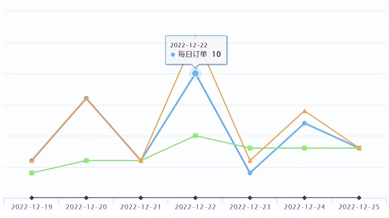 速卖通产品裂变,速卖通十大热销产品2020