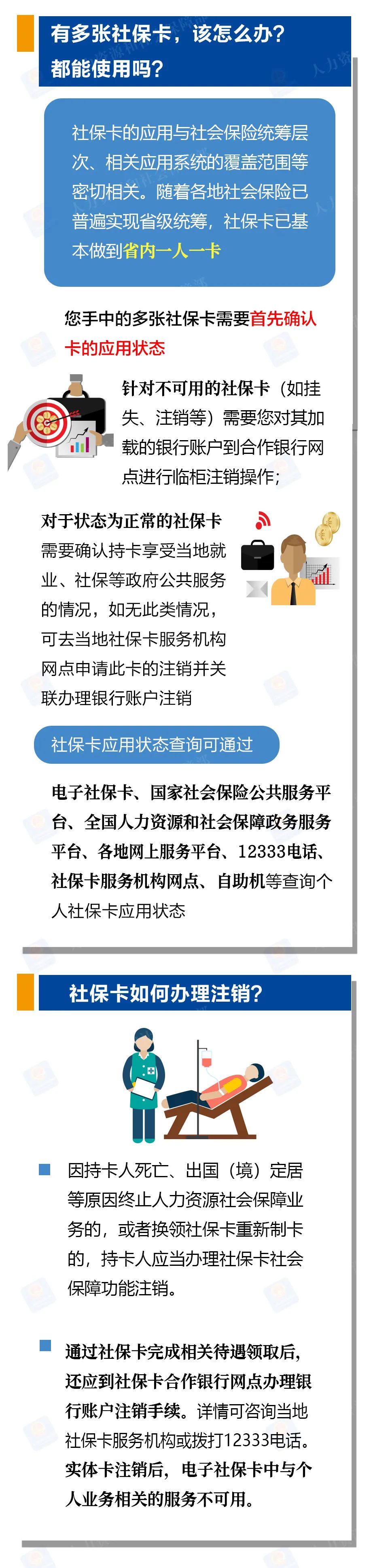 申领了社保卡怎么激活,网上申领社保卡怎么激活