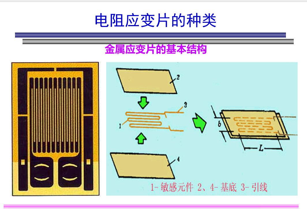 斯巴拓压力传感器调试,斯巴拓扭矩传感器
