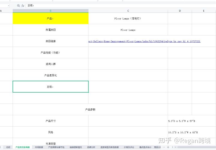 亚马逊小白新手选品指南,亚马逊卖家如何正确选品
