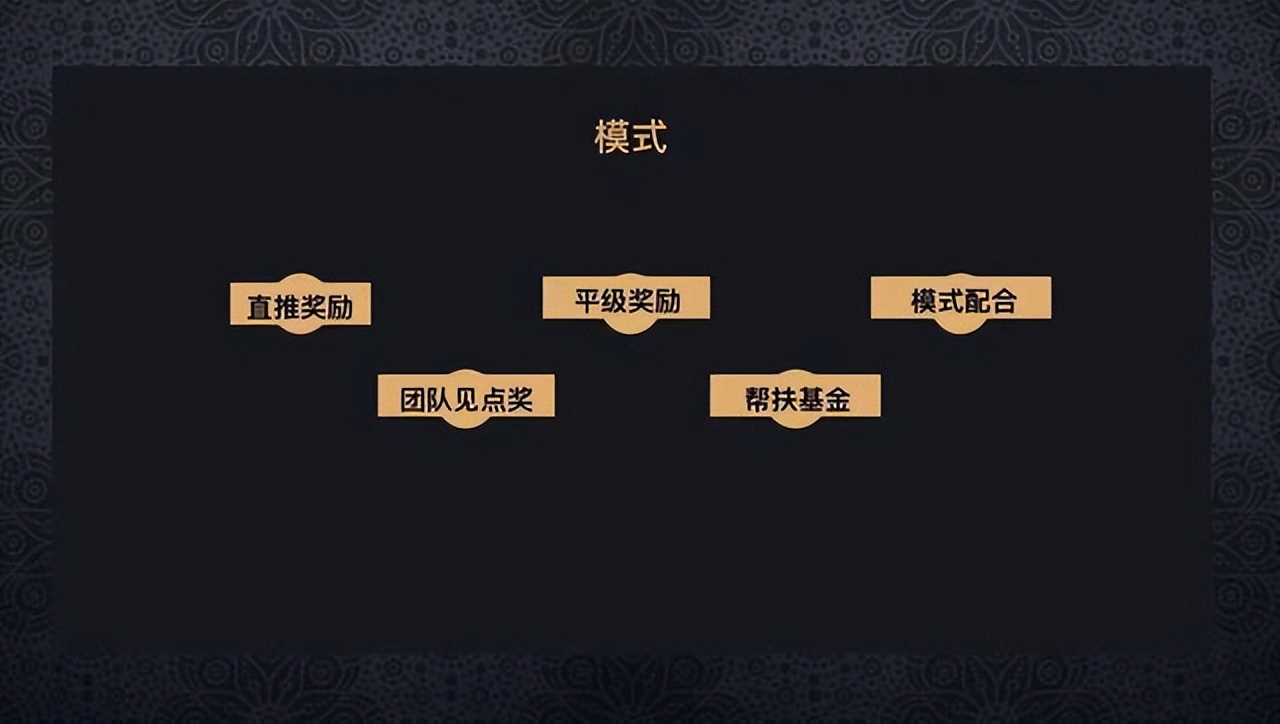 裂变式引流方案,女装店开店活动引流裂变100个方法