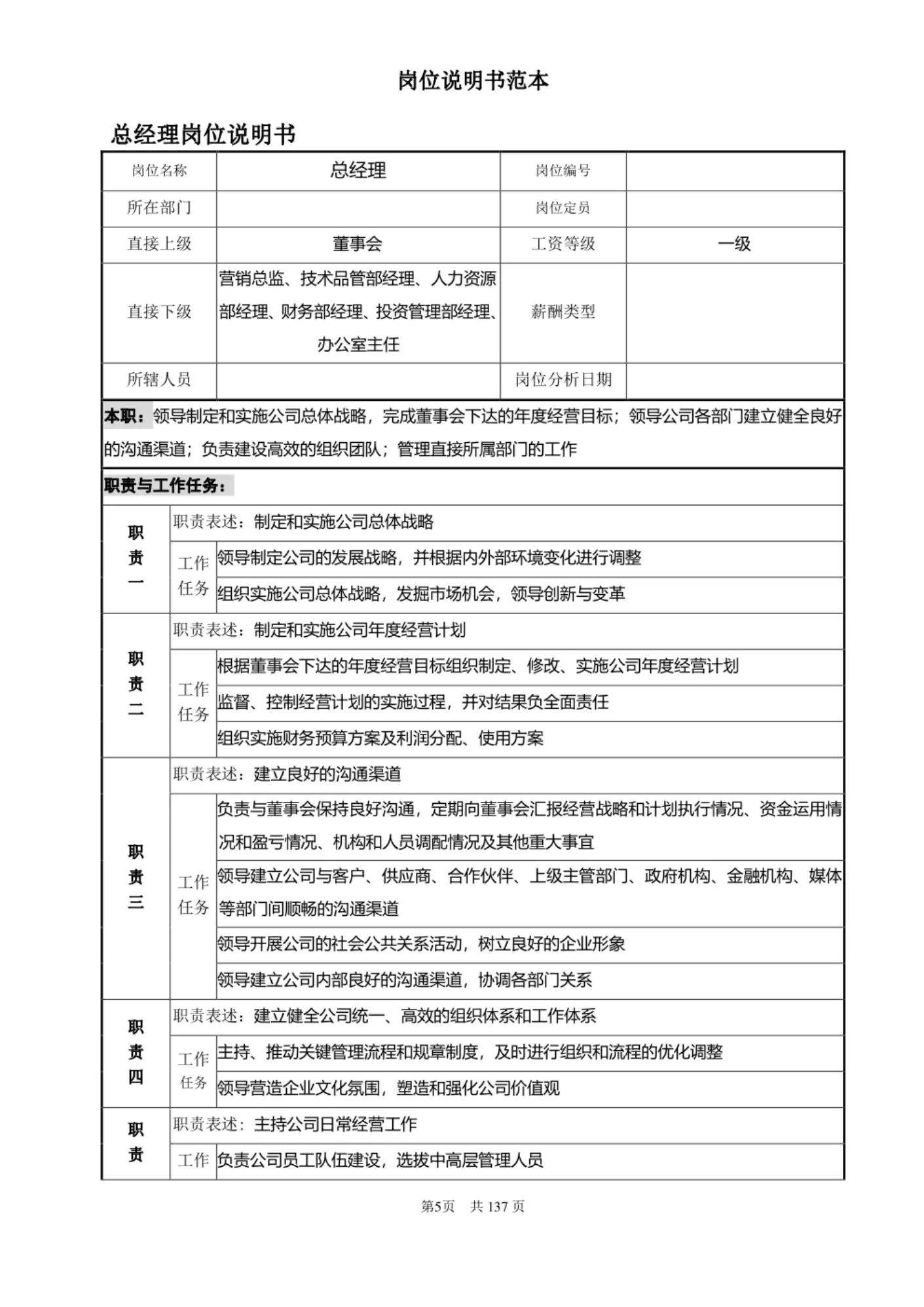 怎么写岗位职责说明书,如何编写岗位职责说明书