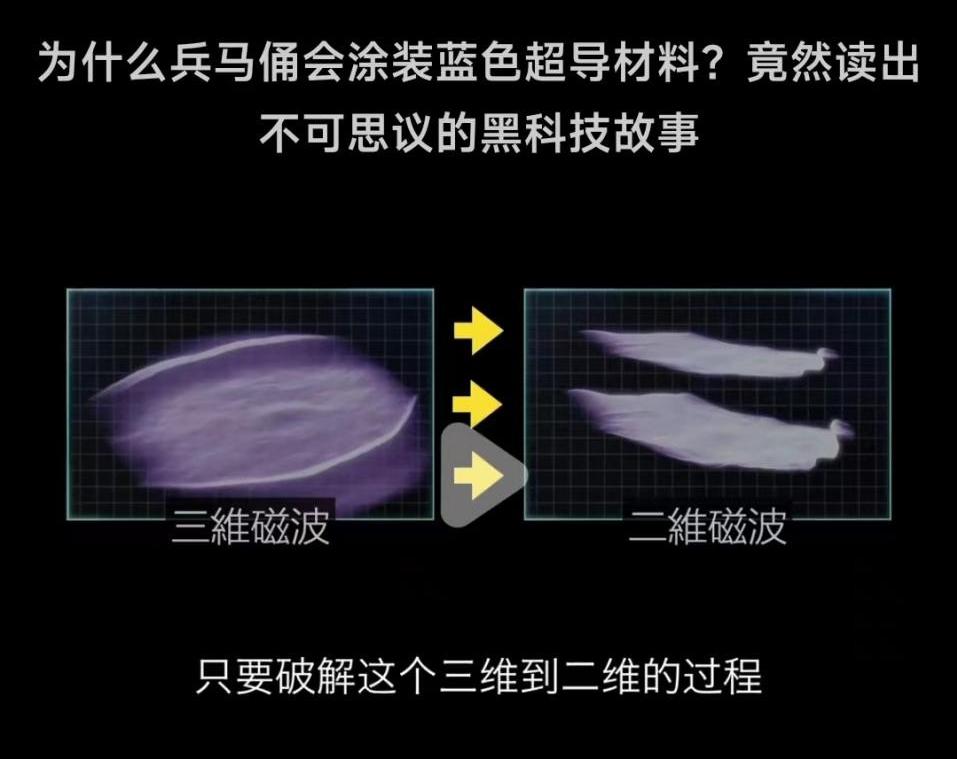 秦始皇兵马俑最新科技,秦始皇陵有多神秘黑科技
