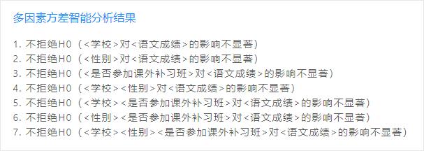 spss双因素方差分析中的确定因子,两因素重复测量方差分析spss例题