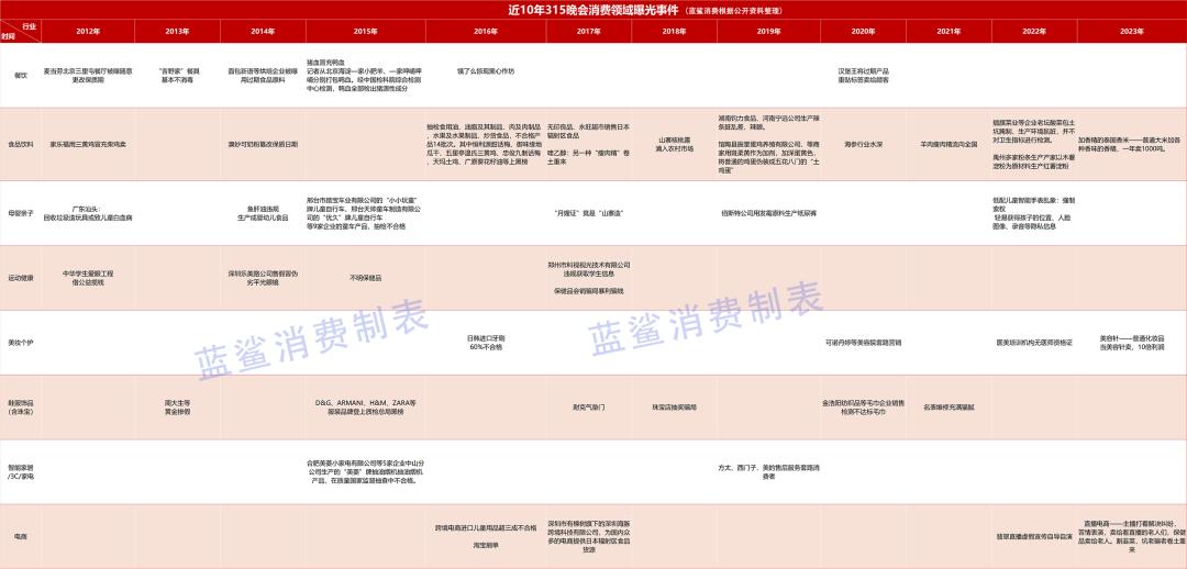 泰国香米打假品牌有哪些,泰国大米加香精是造假吗