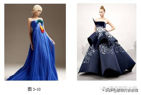 褶皱在女士礼服中的应用,褶皱肌理礼服