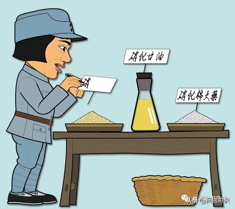 土八路如何造现代火*药炸**?用水缸大坛,靠胆大心细——人民兵工系列(4)