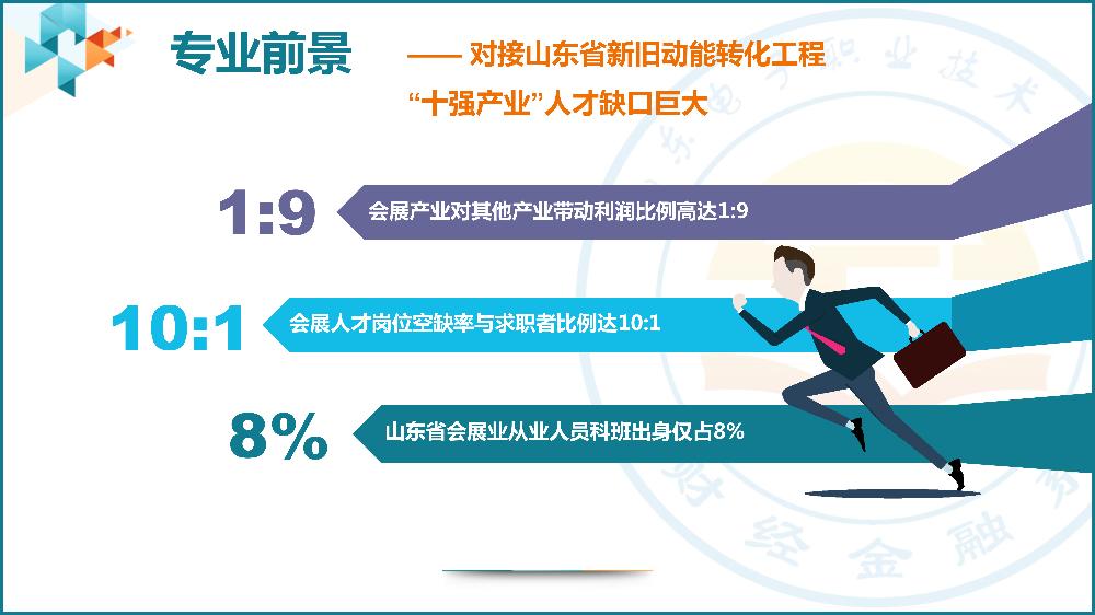 大学哪个专业更有“前途”？金融还是计算机？过来人：能力是关键