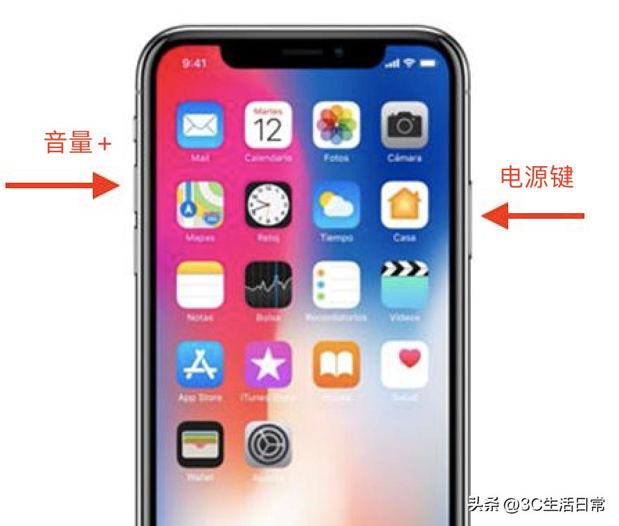 iphone14pro上手操作指南,iphone14pro100个不知道的小技巧