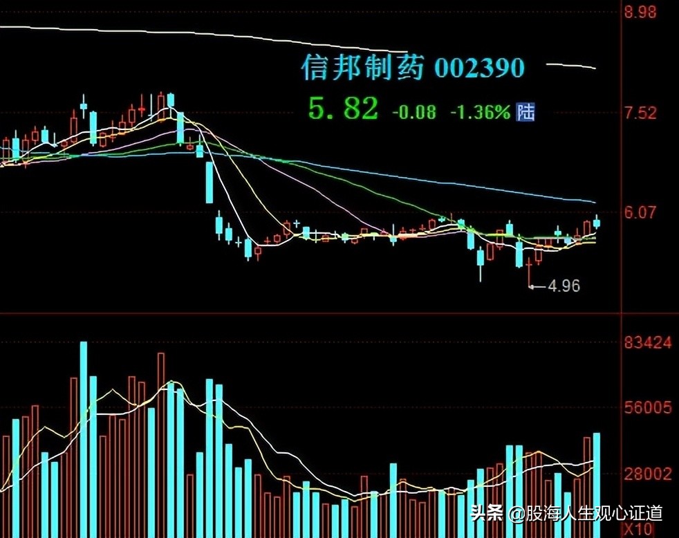 工业概念股一览,40只工业概念龙头股