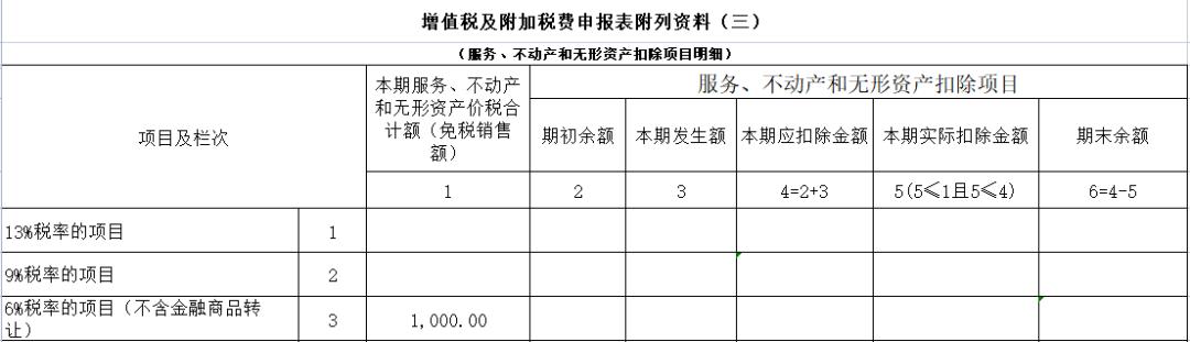 税务退回代扣代缴手续费怎么用,一文读懂税务筹划怎么节省税负