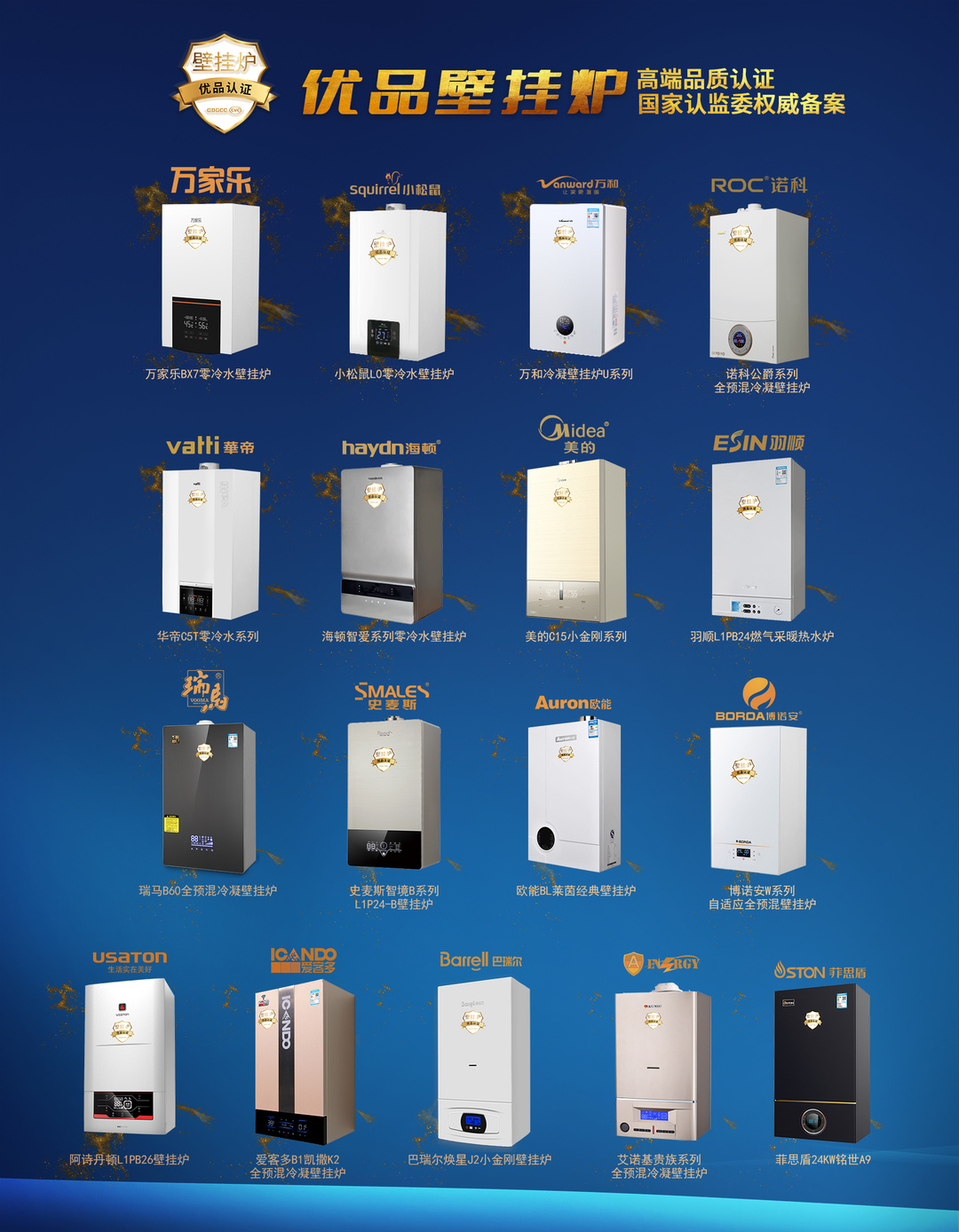 如何挑选壁挂炉更节能省气,壁挂炉选大了省气还是选小了省气