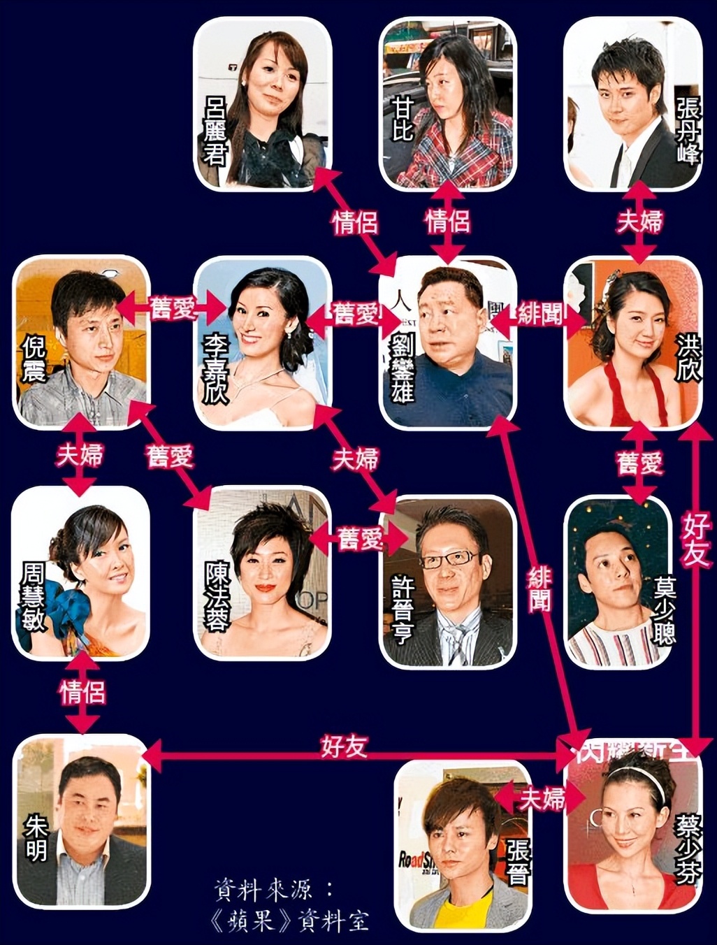 刘銮雄澄清最爱李嘉欣,刘銮雄开发布会关于李嘉欣