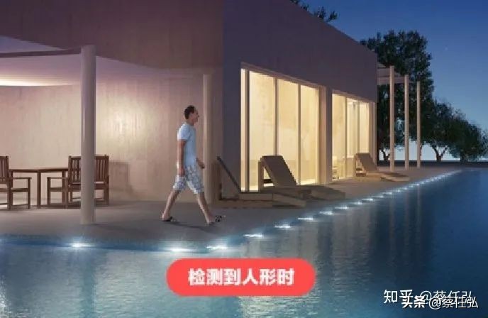 高精度摄像头怎么选购的,摄像头监控选购