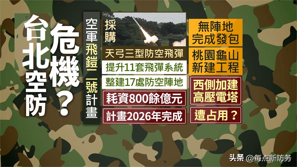 解放军军机首次绕岛巡航,解放军战机今年首度夜间巡岛