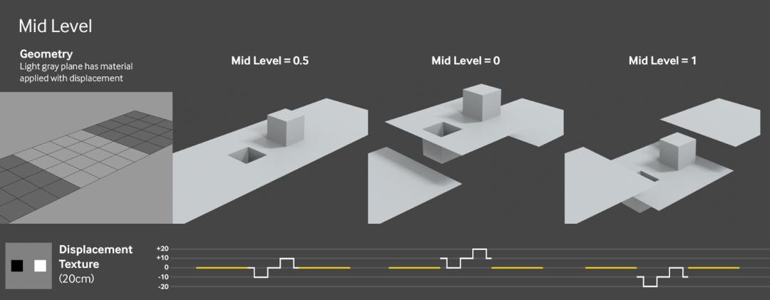c4d怎么使用octane,c4d缺少octane怎么办
