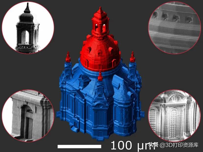 全球最大的3d打印公司排名,2023年比较火的3d打印